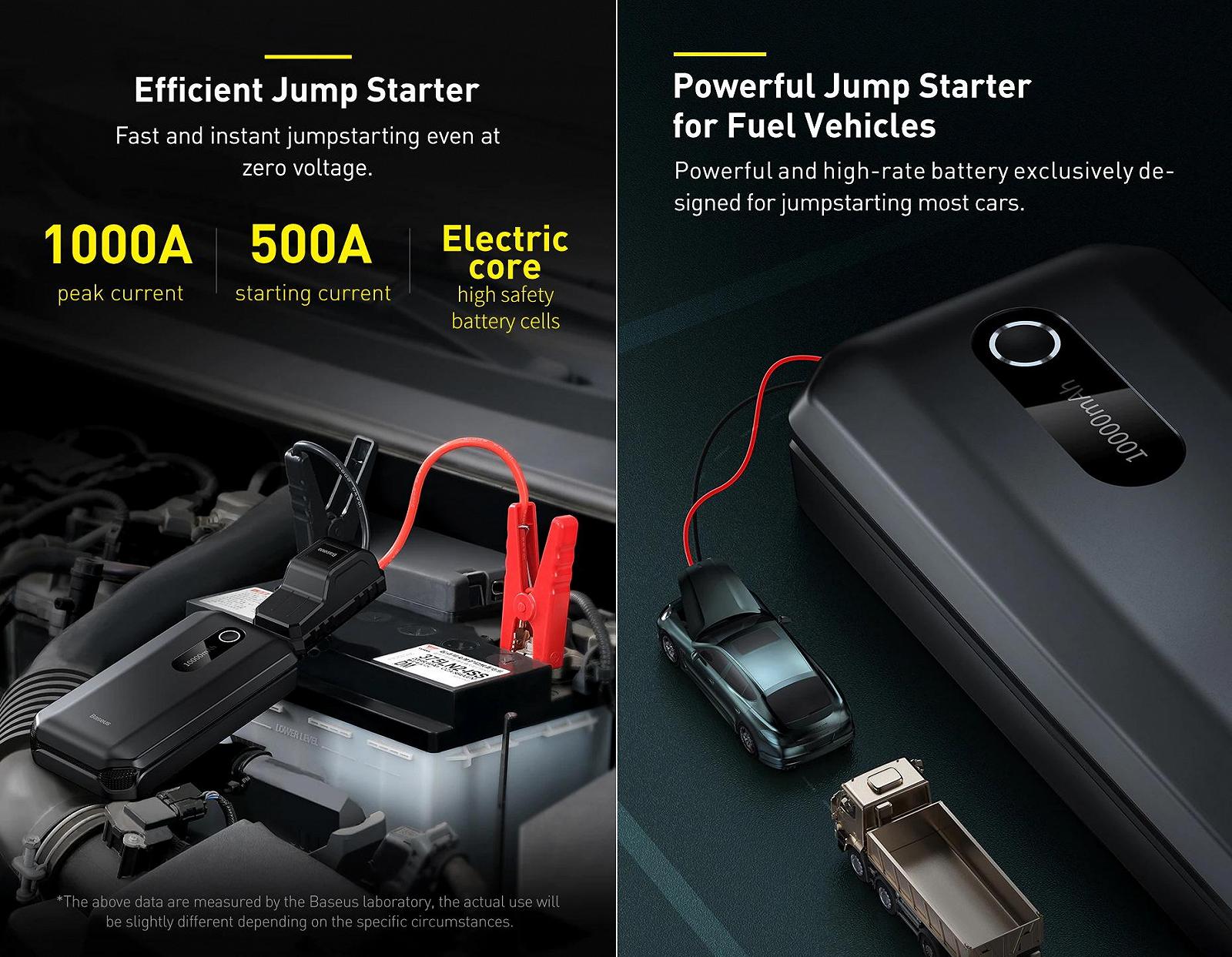 Пускозарядные устройства Baseus Super Energy Air Car Jump Starter 1000А 10000 mAh BS-CH001, фото №4 Пускозарядные устройства Baseus Super Energy Air Car Jump Starter 1000А 10000 mAh BS-CH001, фото №4