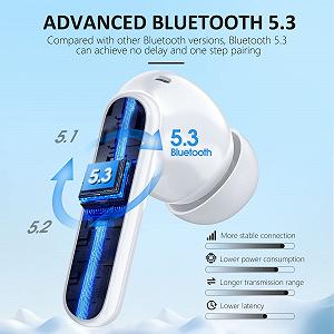 Наушники Bluetooth 5.3 Беспроводные Вставные с Индикатором LED 40 Часов ENC Шумоподавление Двойной Микрофон HiFi Стерео Наушники IP7 Водонепроницаемые Вставные для Спорта synthetic.ua - Фото 1