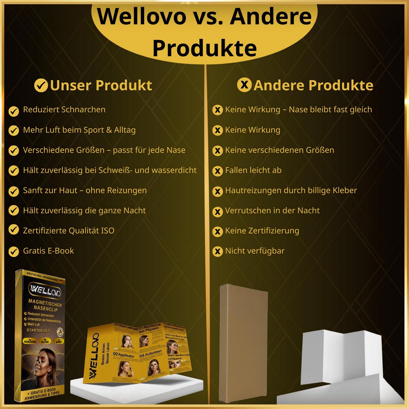 Магнитная наклейка на нос против храпа, фото №3