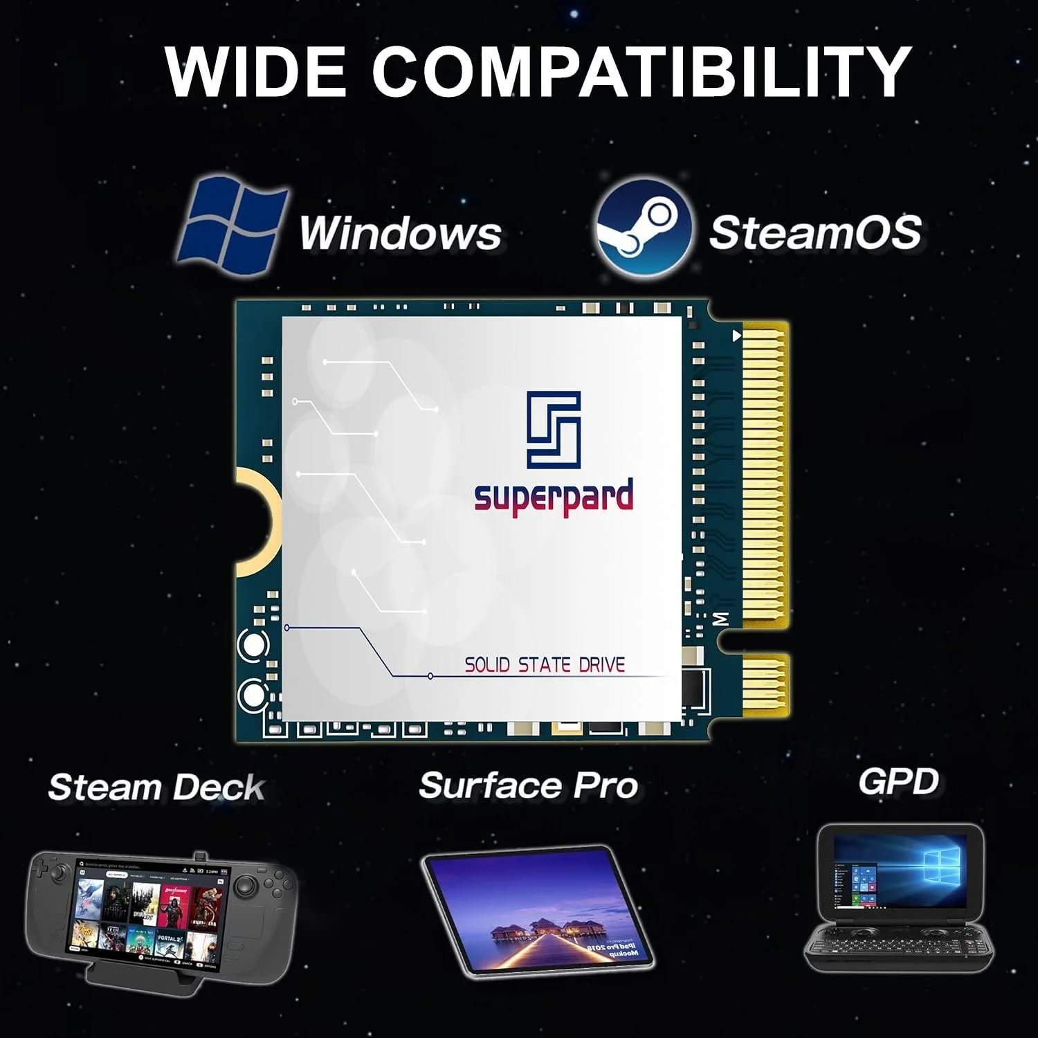 Внутрішній SSD 1TB M.2 2230 NVMe PCIe 4.0, фото №5 Внутрішній SSD 1TB M.2 2230 NVMe PCIe 4.0, фото №5