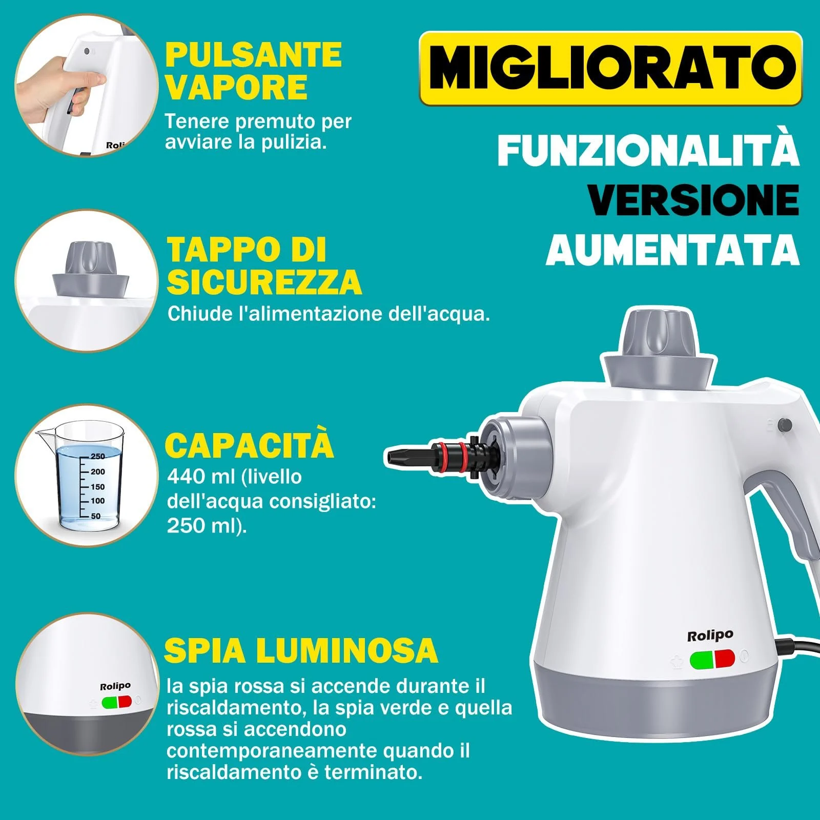 Портативний пароочисник Rolipo 12 аксесуарів, фото №3