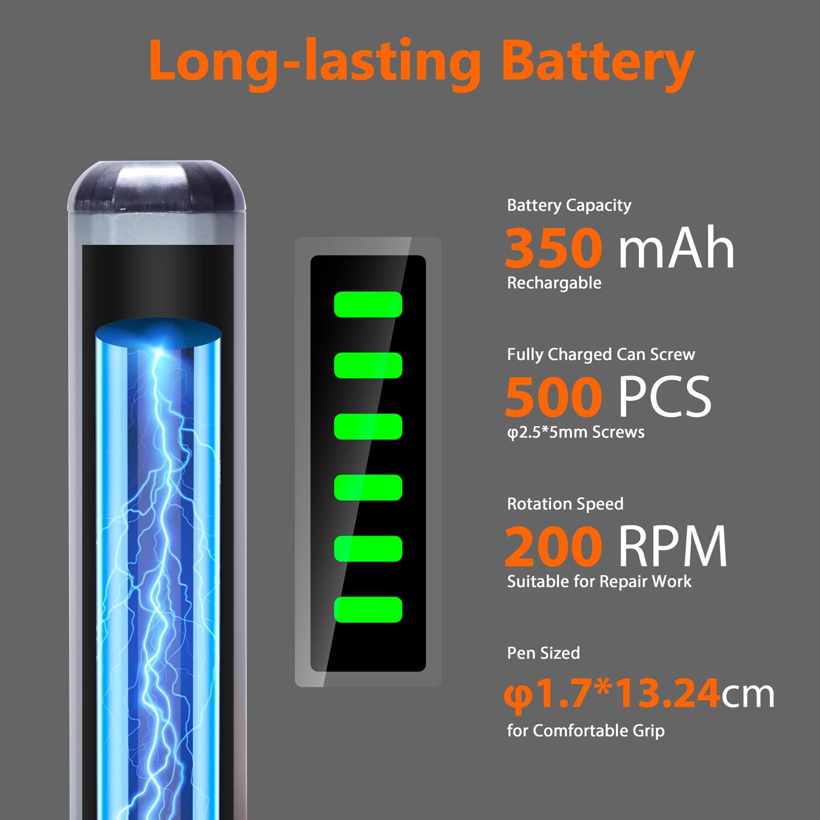 Набір електричних викруток Umelee Mini 68 в 1 з 64 бітами та 4 аксесуарами, 5 швидкостей, 4 світлодіоди, фото №2