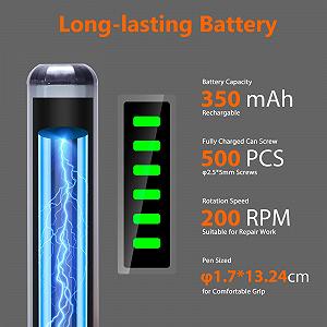 Набір електричних викруток Umelee Mini 68 в 1 з 64 бітами та 4 аксесуарами, 5 швидкостей, 4 світлодіоди synthetic.ua - Фото 1