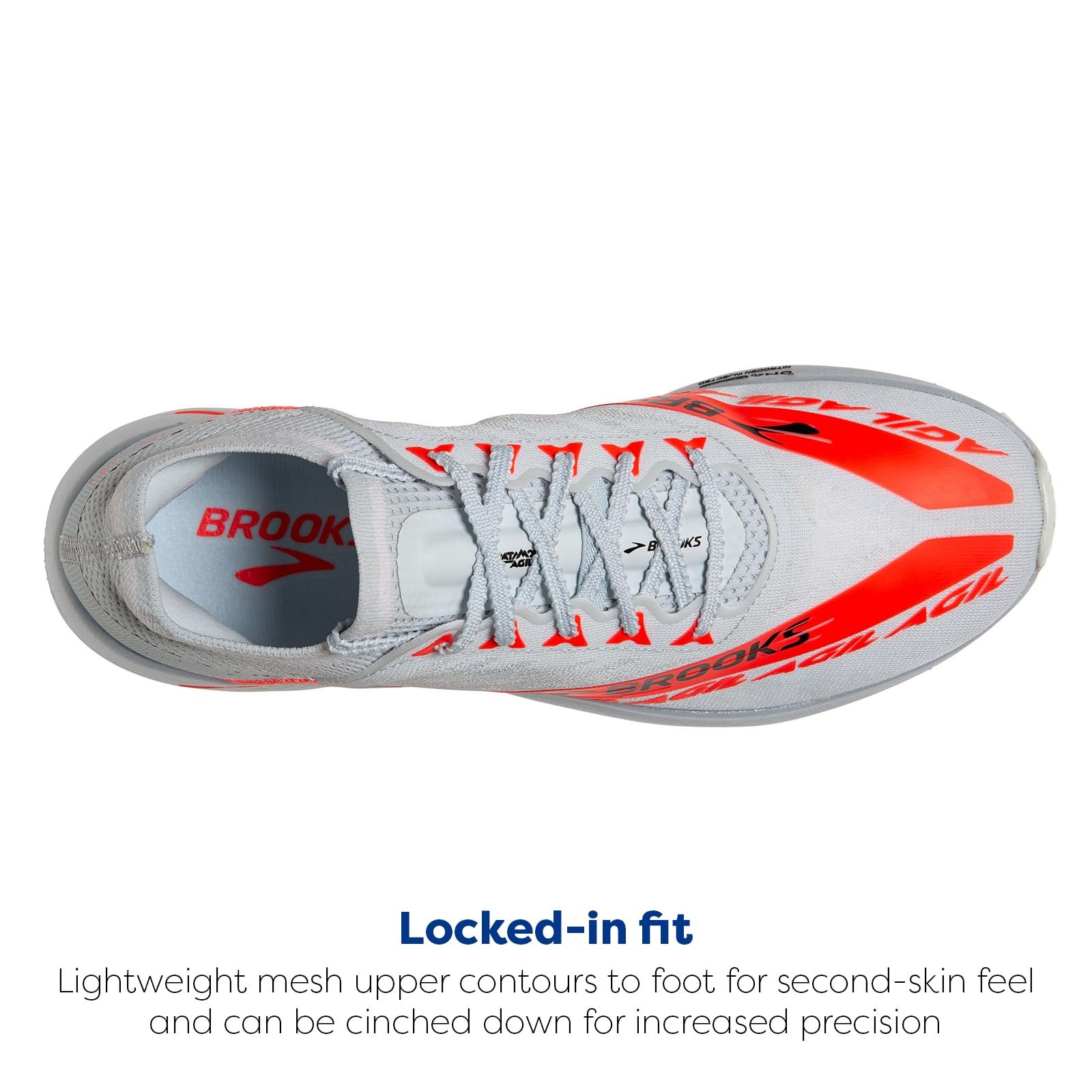 Чоловічі Кросівки Brooks Catamount Agil, фото №4