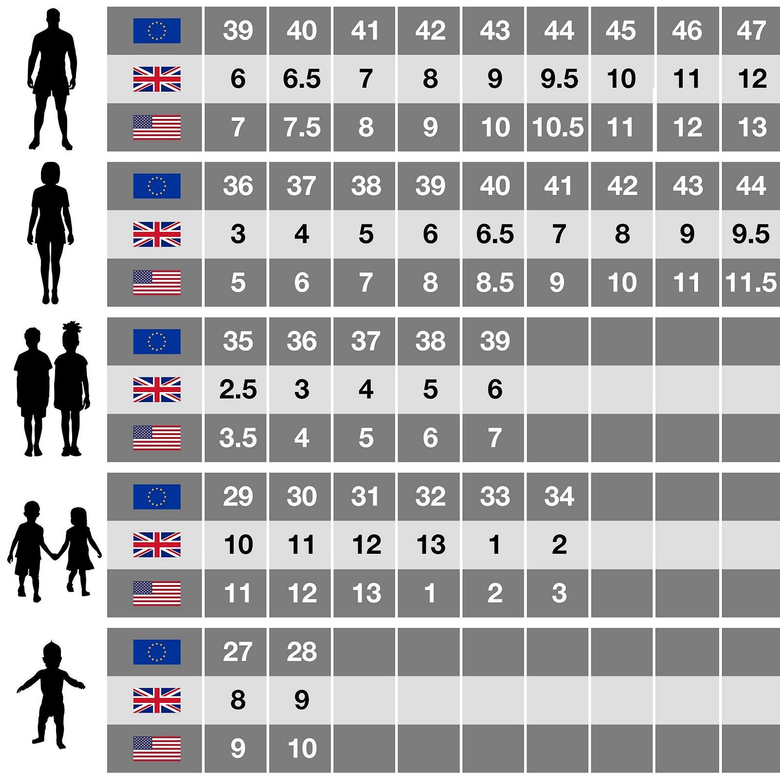 Чоловічі Кросівки Regatta Samaris III, фото №2 Чоловічі Кросівки Regatta Samaris III, фото №2