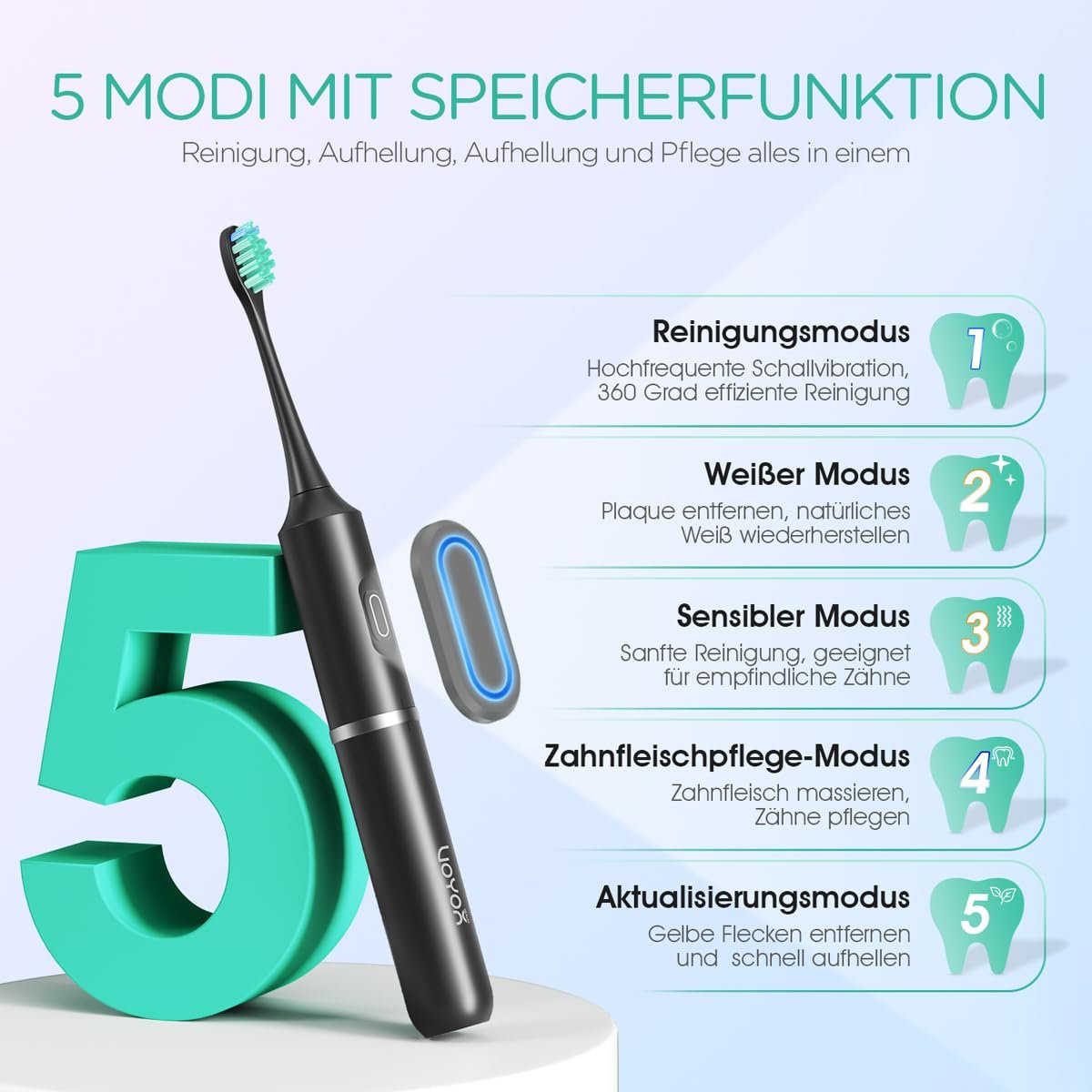 Електрична зубна щітка VOYOR-HEALTH ET410 Звукова акумуляторна портативна 5 режимів з дорожнім футляром Чорна, фото №5