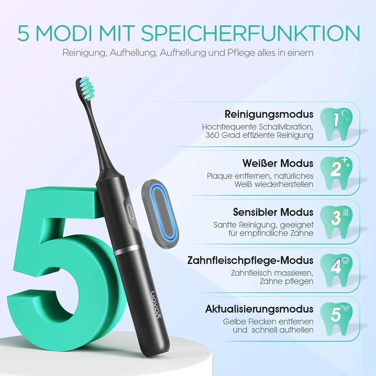 Электрическая зубная щетка VOYOR-HEALTH ET410 Звуковая аккумуляторная портативная 5 режимов с дорожным футляром Черная, фото №5