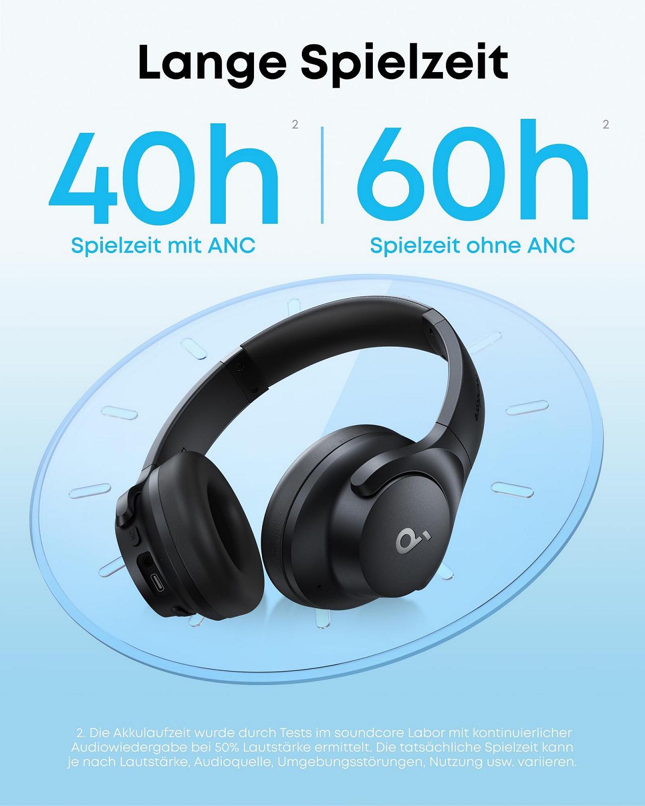 Наушники Over-Ear soundcore Q20i Беспроводные Bluetooth с гибридным активным шумоподавлением, 40 часов воспроизведения в режиме ANC, Hi-Res Audio, Deep Bass, персонализация через приложение Черный, фото №5
