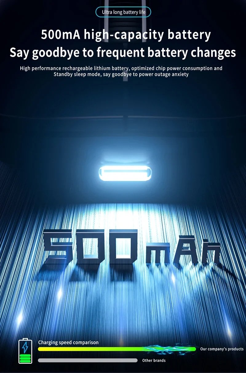 Миша безпровідна VYNEX M348 6400DPI 1000Hz 500mAh White, фото №13