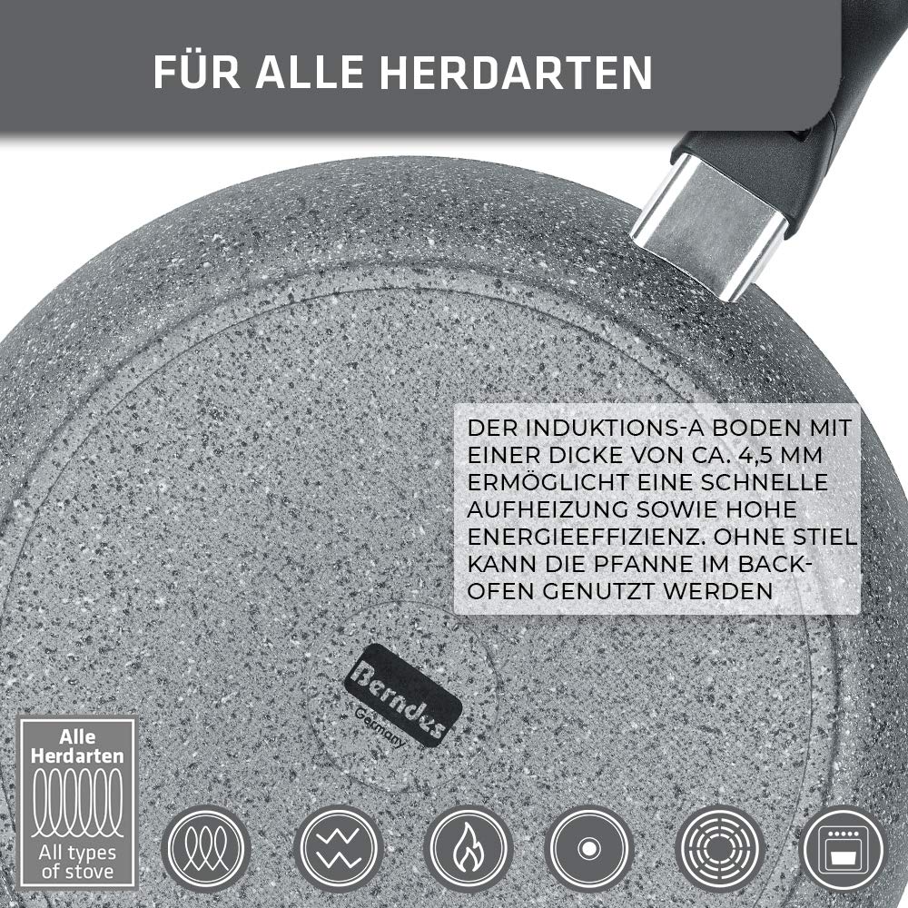 Сковорідка Berndes Aluminium Click Induction 24 см з зйомною ручкою антипригарне покриття для всіх плит включаючи духовку Сіра, фото №2