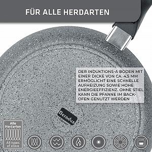 Сковорідка Berndes Aluminium Click Induction 24 см з зйомною ручкою антипригарне покриття для всіх плит включаючи духовку Сіра synthetic.ua - Фото 1