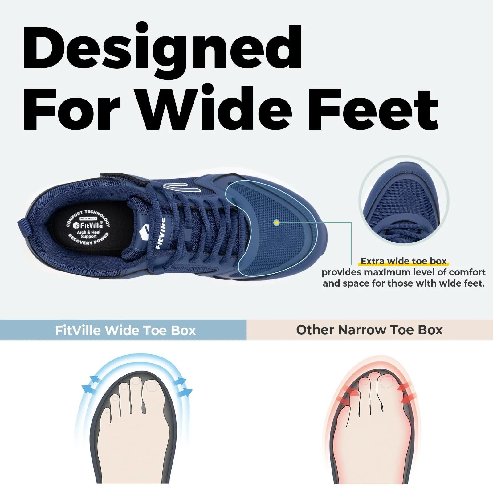 Кросівки FitVille Чоловічі для бігу, дуже широкі, на липучках, дихаючі, фото №3 Кросівки FitVille Чоловічі для бігу, дуже широкі, на липучках, дихаючі, фото №3