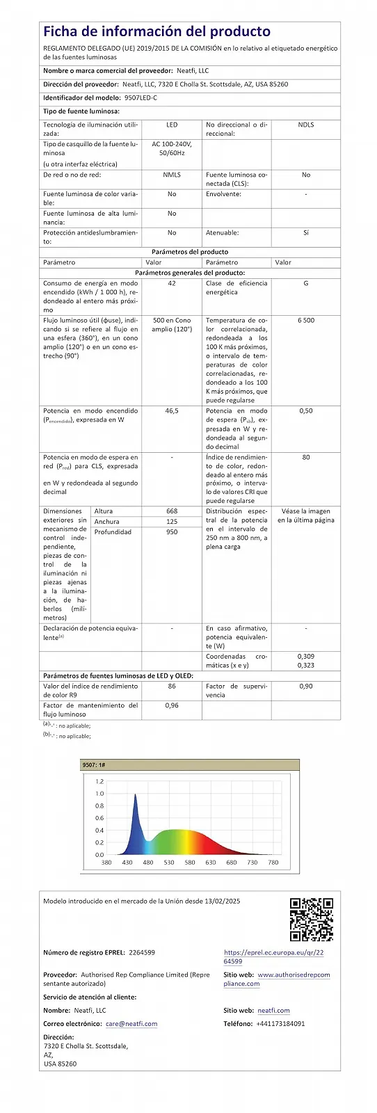 Настільна лампа Neatfi LED 3500 люмен 45 Вт 26 дюймів Wide Shade (White), фото №9