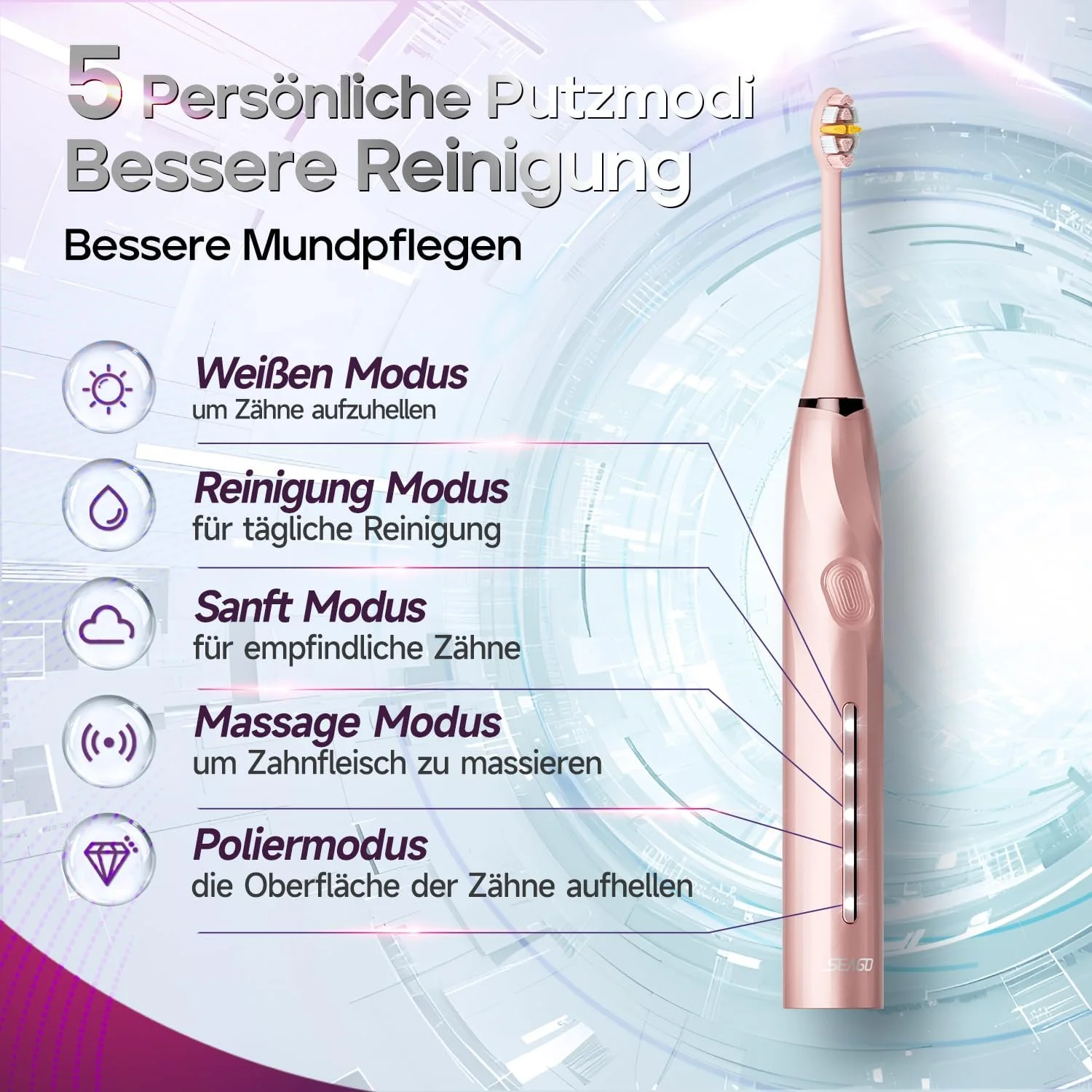 Электрическая звуковая зубная щетка seago SG-2752 с датчиком давления 40000 колебаний в минуту Розовая, фото №6