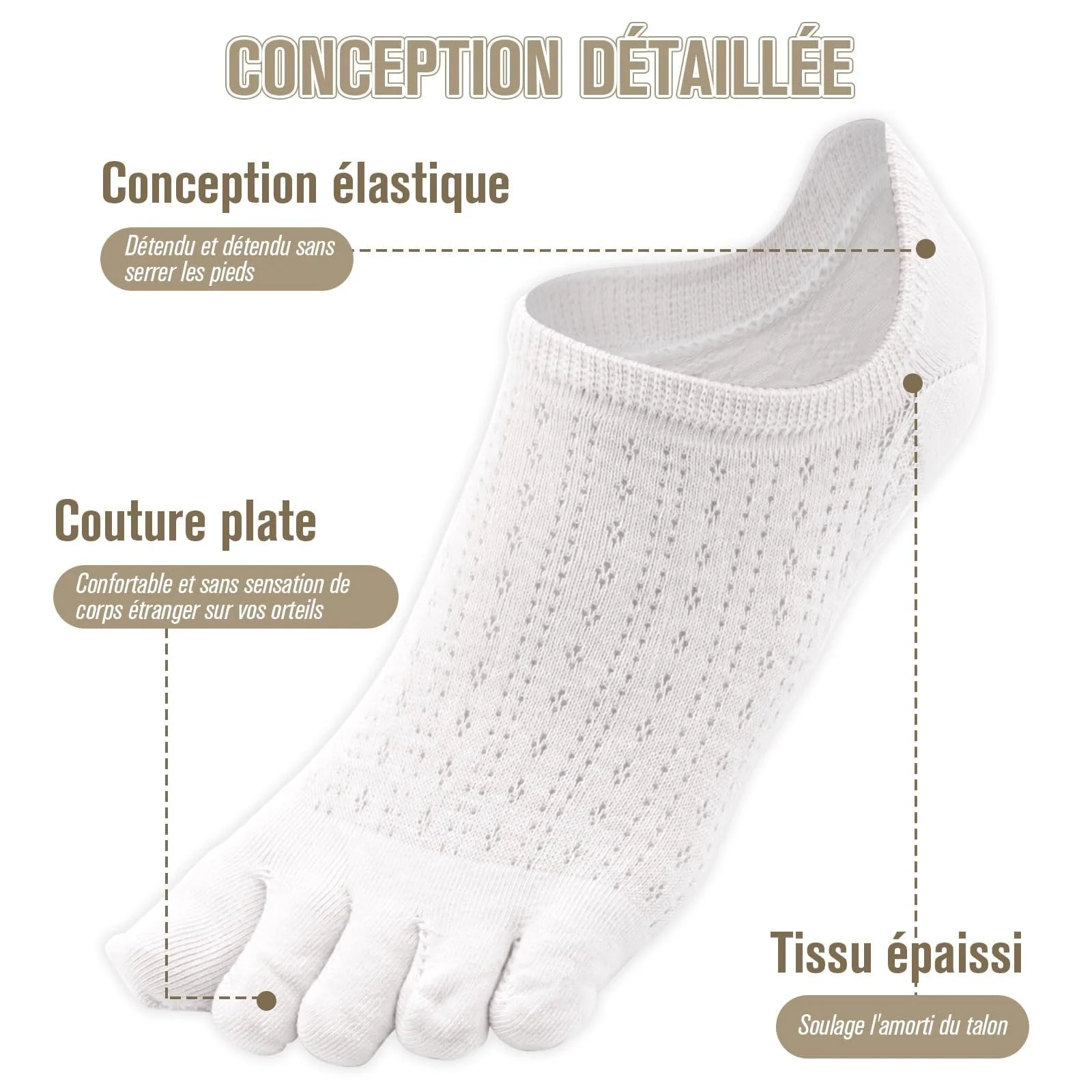 Носки для пальцев ZOCONE Женские 4 пары Дышащие и поглощающие пот Хлопковые спортивные носки, фото №2