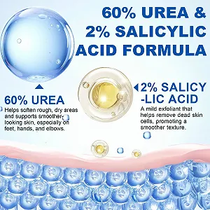 Крем-бальзам для ног в стике с мочевиной 60% 2 шт. synthetic.ua - Фото 1