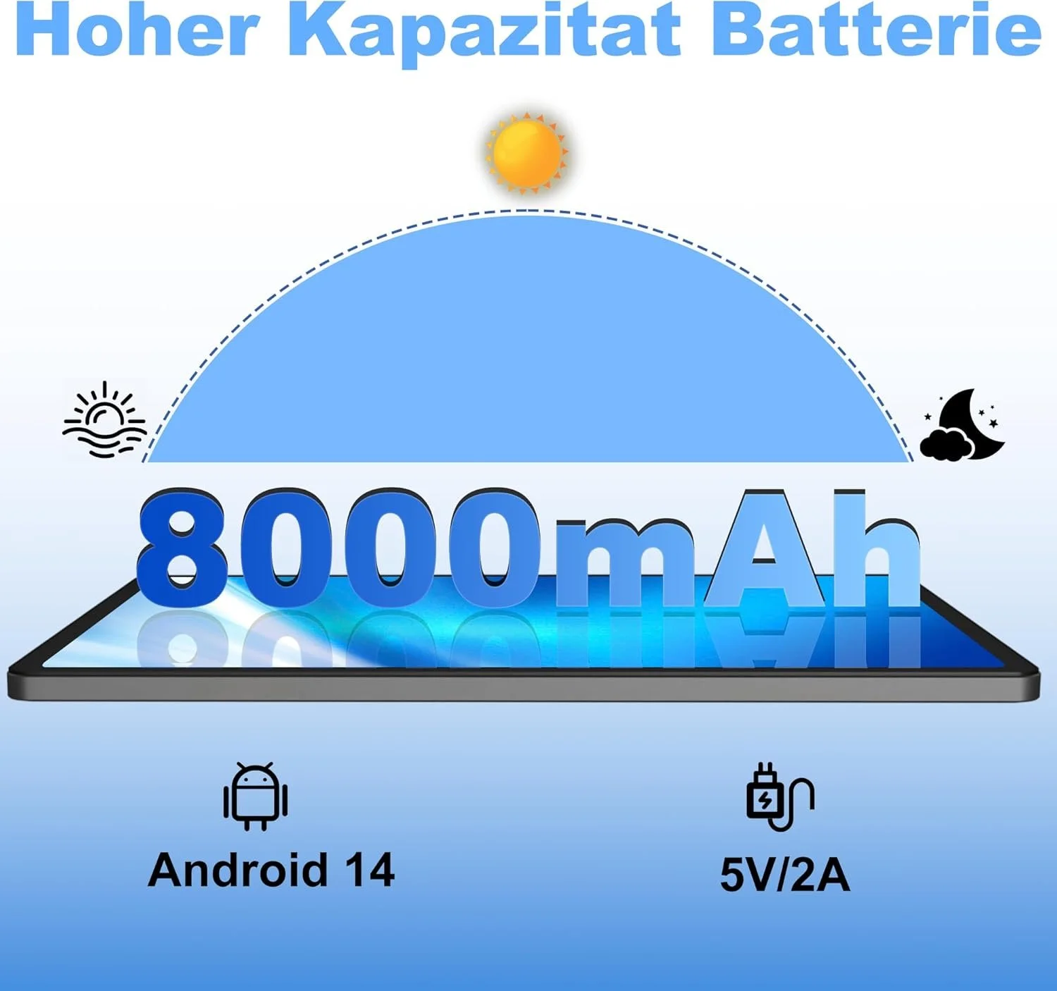 Планшет MIRGAMO X50 10.1" 22/128Гб 4G 8-ядер Android 14 8000 мАг Чорний-сірий, фото №3 Планшет MIRGAMO X50 10.1" 22/128Гб 4G 8-ядер Android 14 8000 мАг Чорний-сірий, фото №3