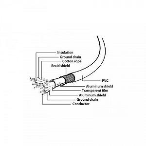 Кабель для передачи данных USB 3.0 розетка на кронштейні 10P 45 см Cablexpert (CC-USB3-RECEPTACLE) synthetic.ua - Фото 1