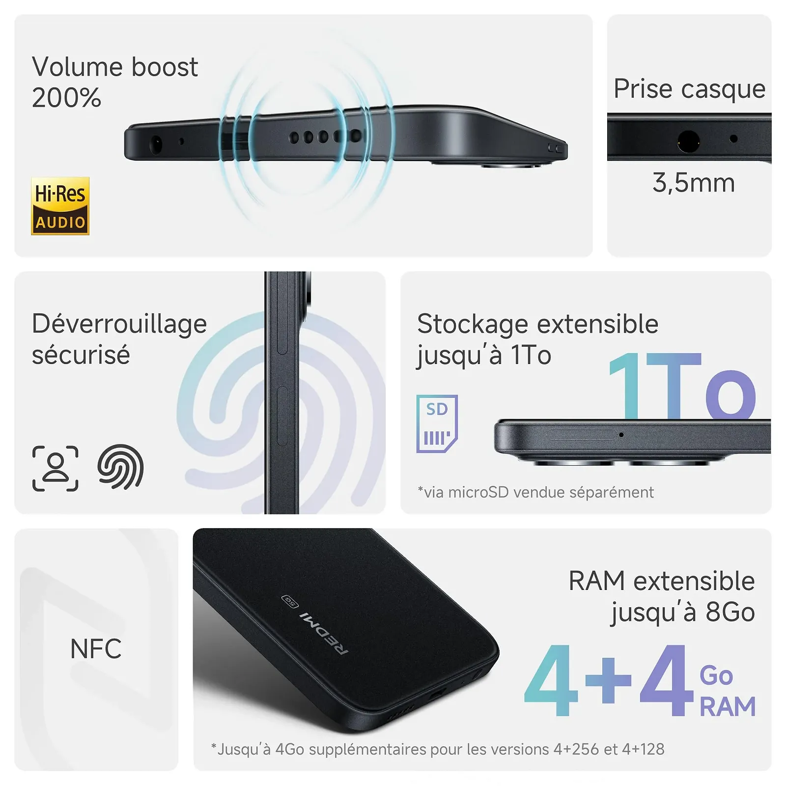 Смартфон XIAOMI Redmi 15C 5G 4/256 ГБ Midnight Black, фото №4