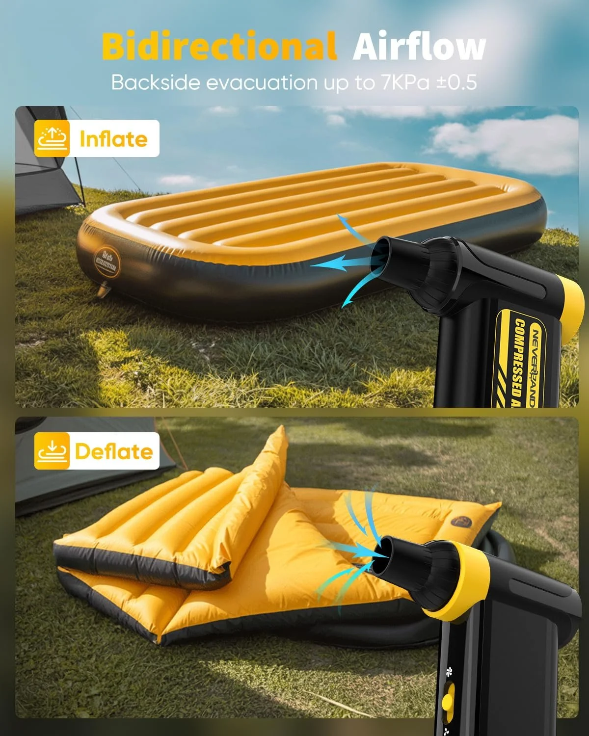 Електричний повітродувка NEVERLAND 8-швидкісний 240 000 об/хв USB, фото №7 Електричний повітродувка NEVERLAND 8-швидкісний 240 000 об/хв USB, фото №7