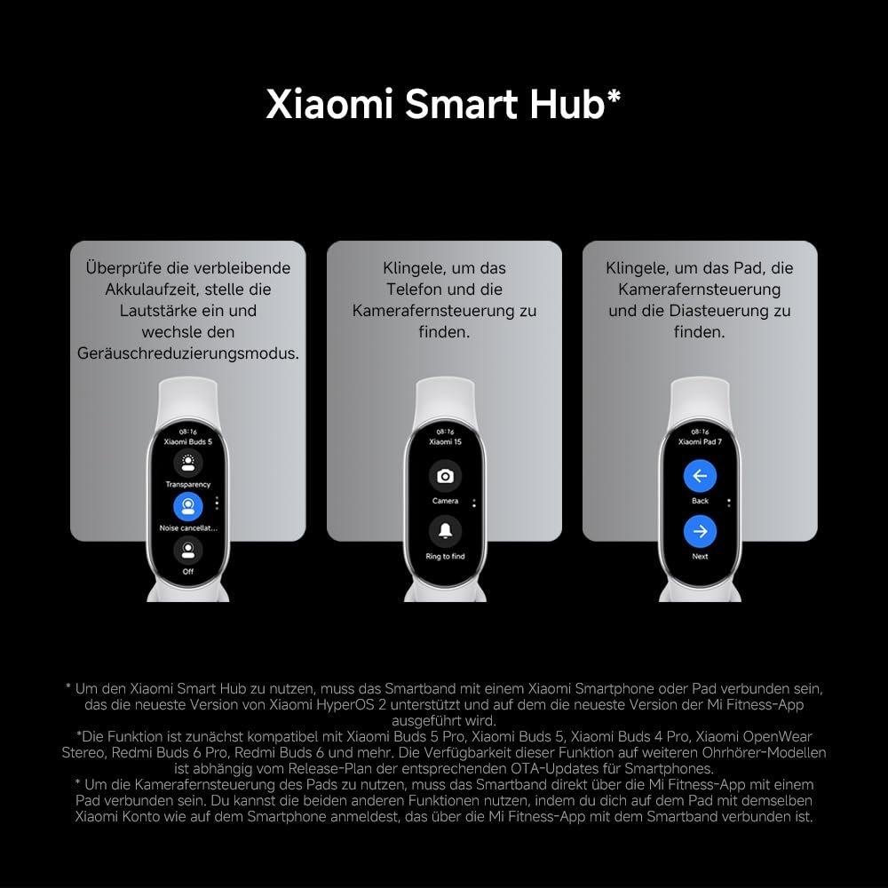 Браслет Xiaomi Smart Band 9 Pro, 1.74" AMOLED, 1200 нит, 21 день работы, 150+ режимов, 5ATM, GNSS, датчик ЧСС и SPO₂, Bluetooth 5.4, 60Hz, черный, фото №14