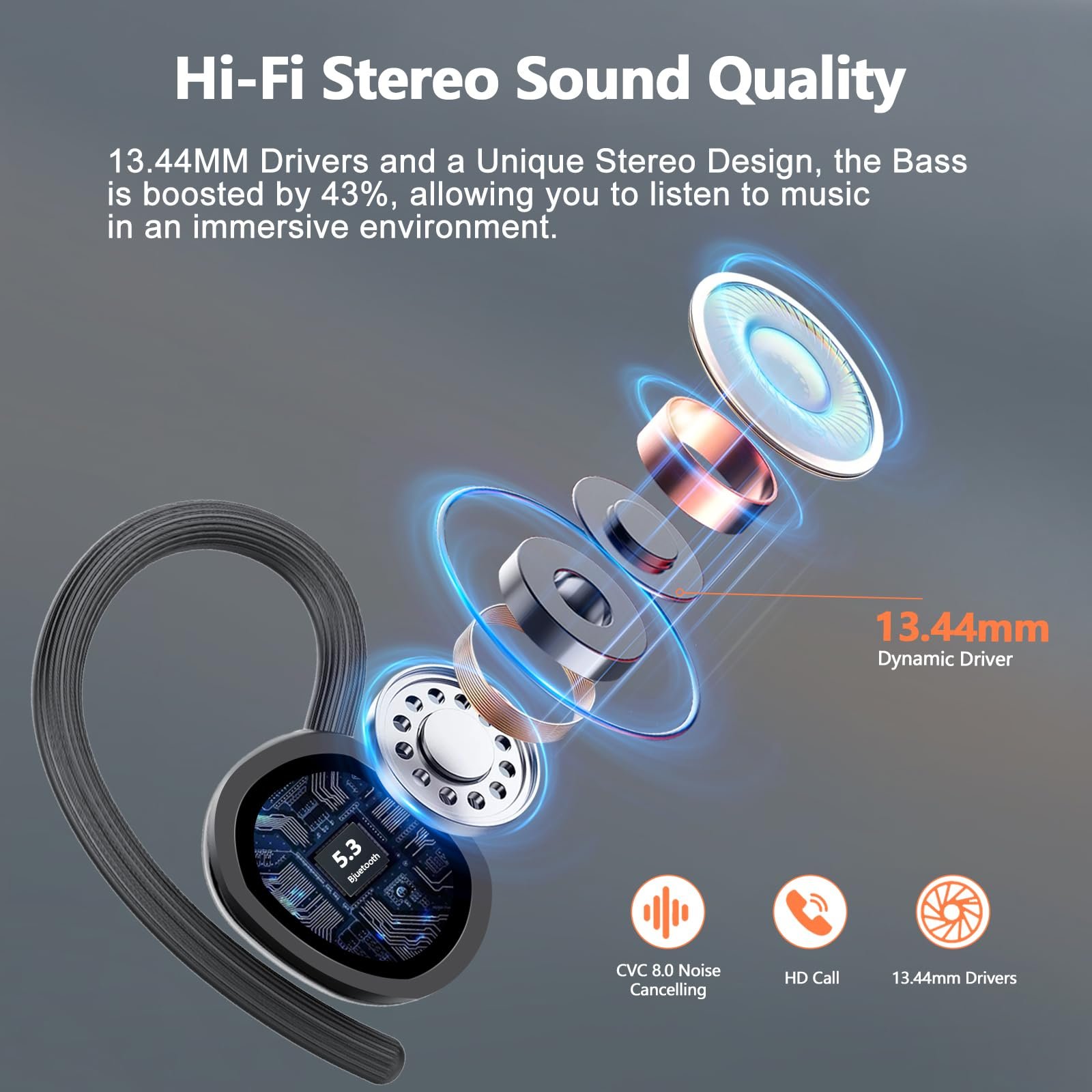 Bluetooth наушники спортивные 2025 In-Ear Wireless Bluetooth 5.3 с 4 ENC микрофонами шумоподавления, IP7 водонепроницаемые, 128 часов воспроизведения, фото №6