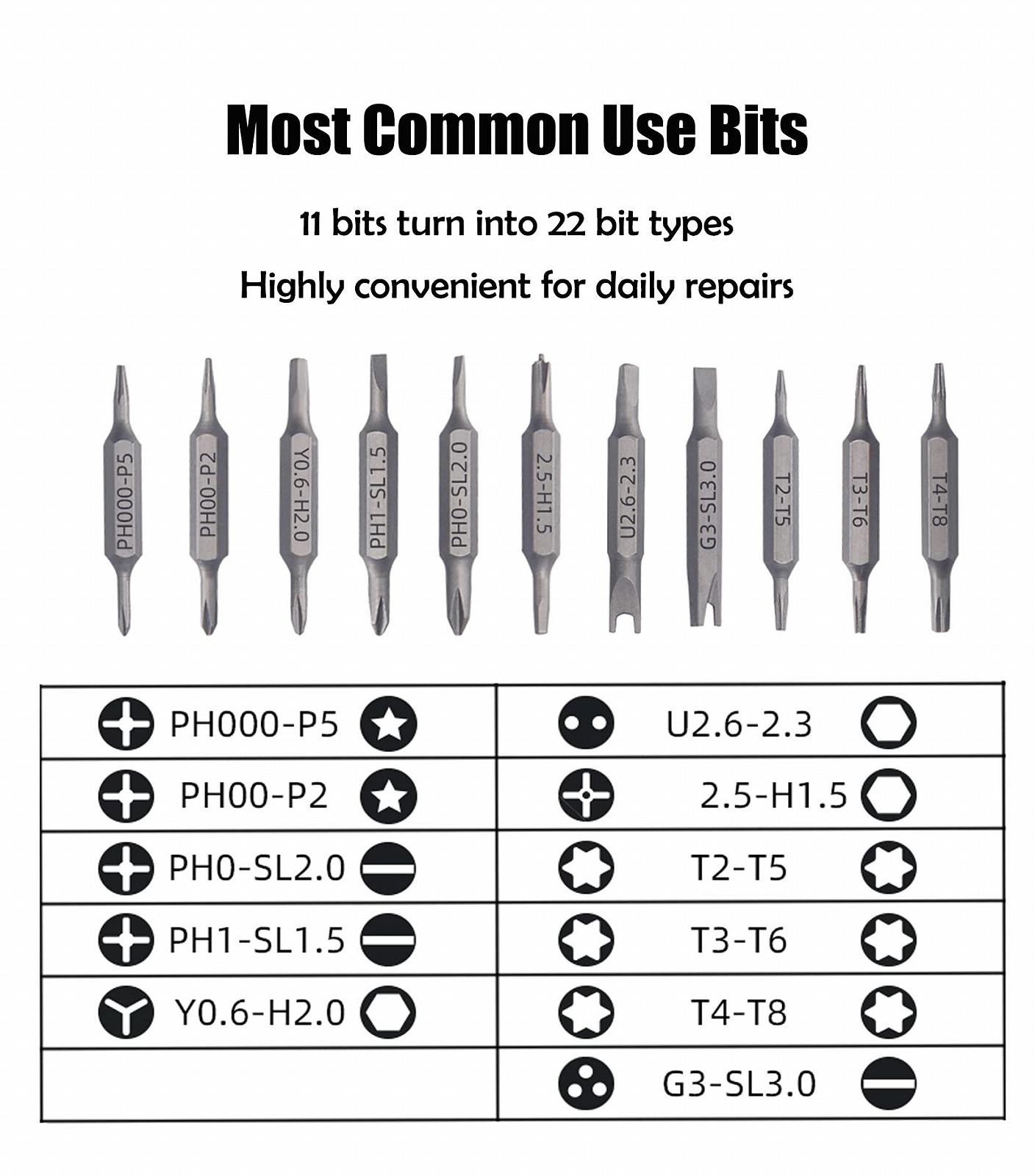 Набір викруток Deselen 22-в-1 Precision Pen Shape Black/Yellow, фото №3