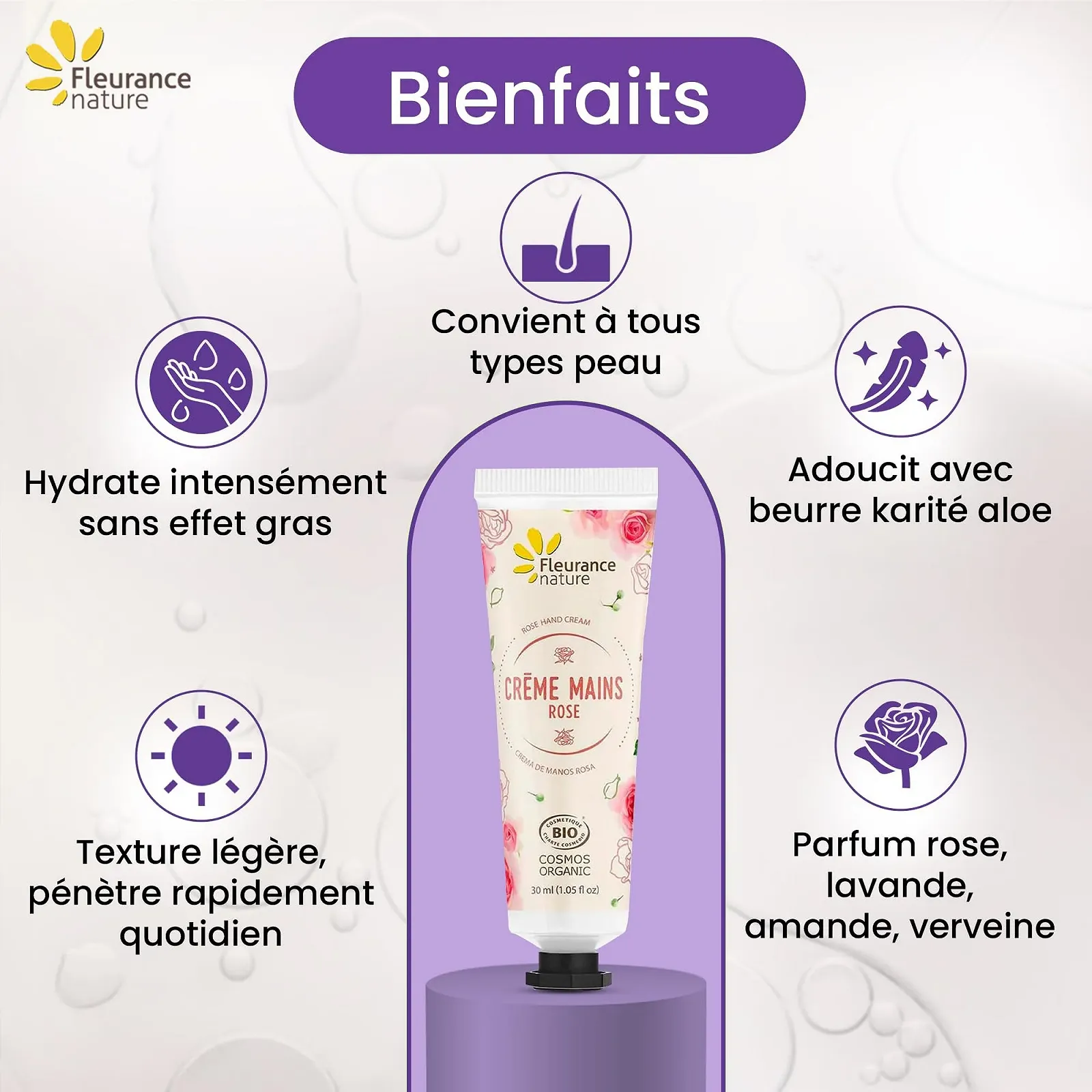 Квартет кремів для рук, фото №3