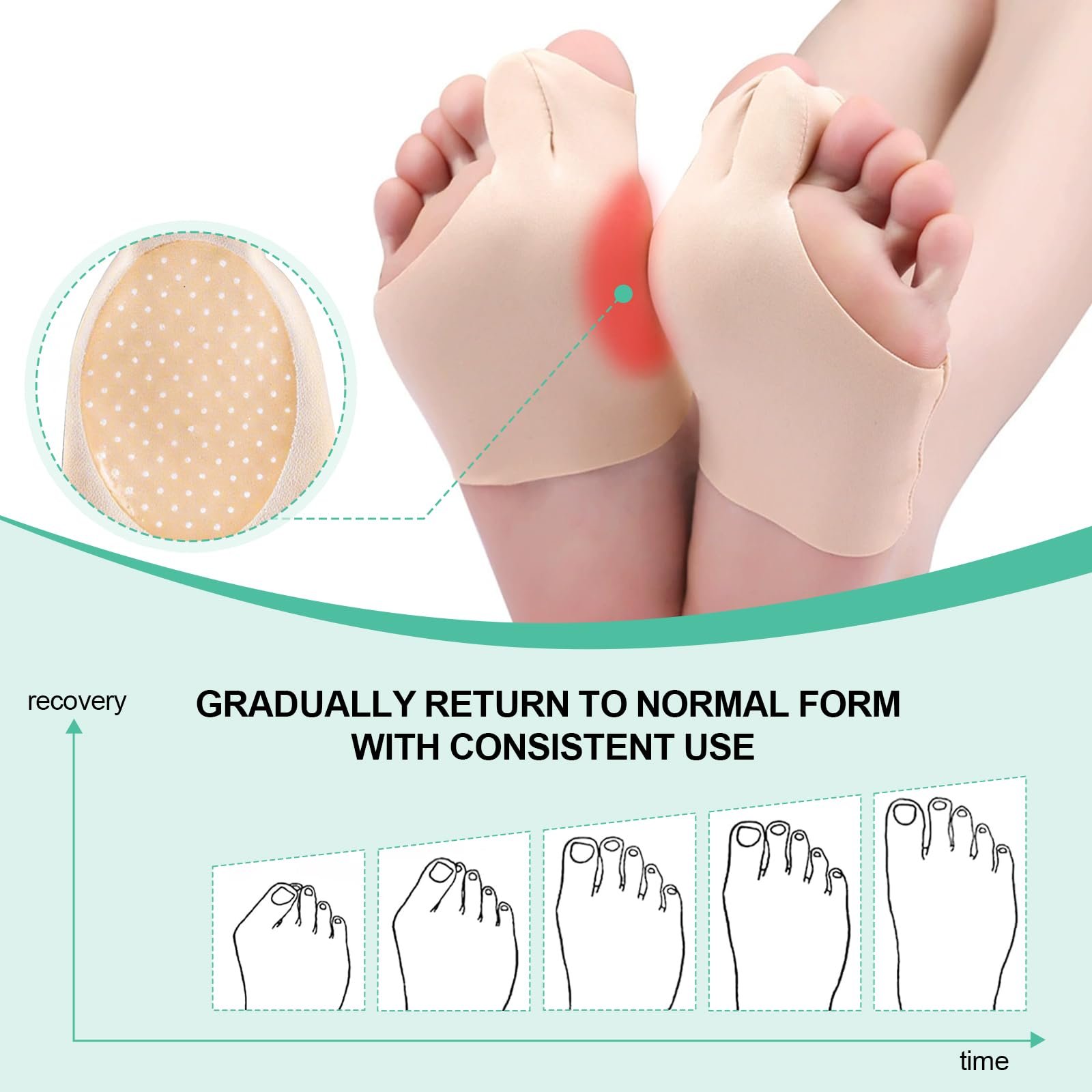 Роздільник для пальців ніг 2 шт. Hallux Valgus Корекція, фото №3 Роздільник для пальців ніг 2 шт. Hallux Valgus Корекція, фото №3