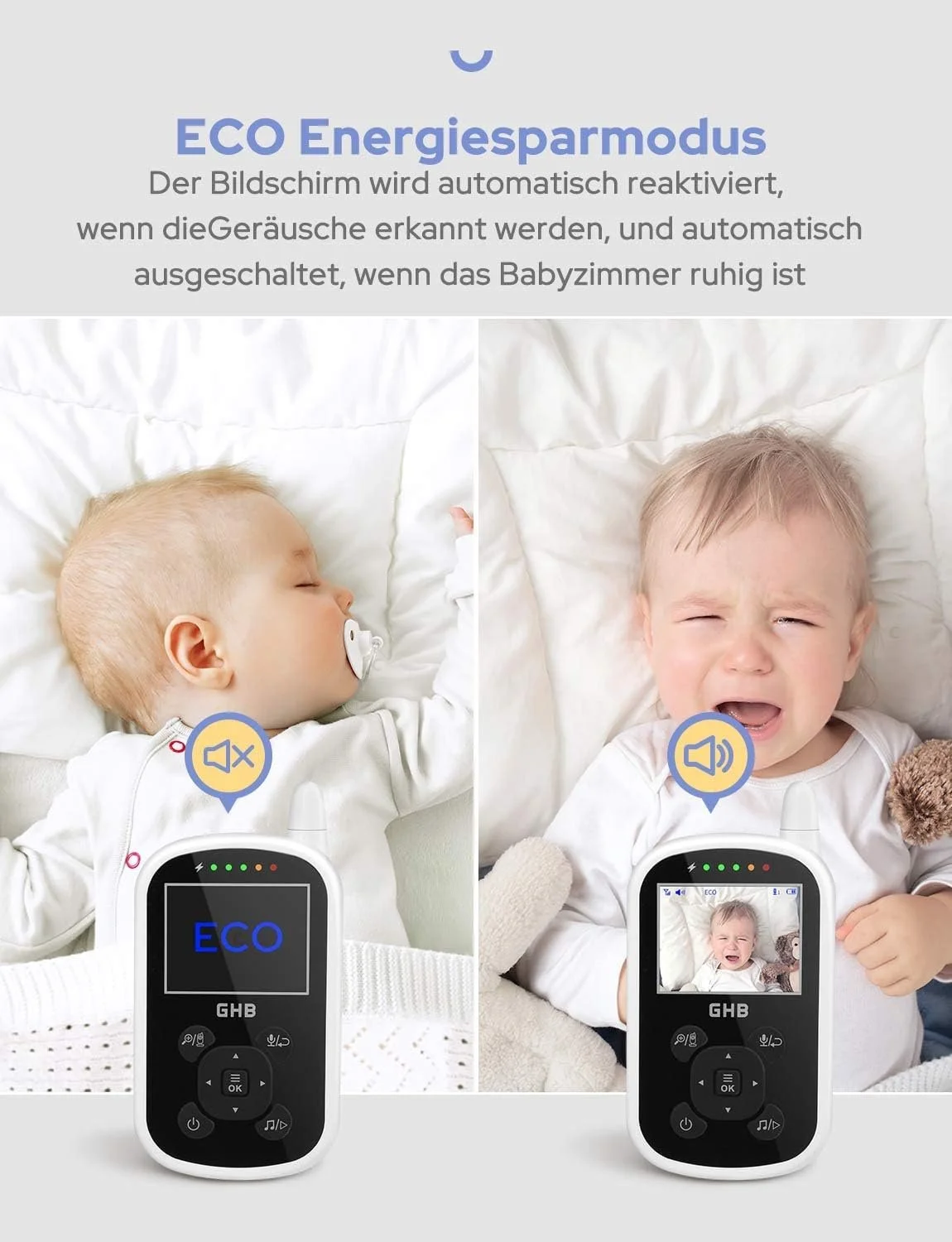 Видеоняня GHB 2.4 дюйма 2.4 GHz Night Vision 2-Way Audio 2X Zoom, фото №5