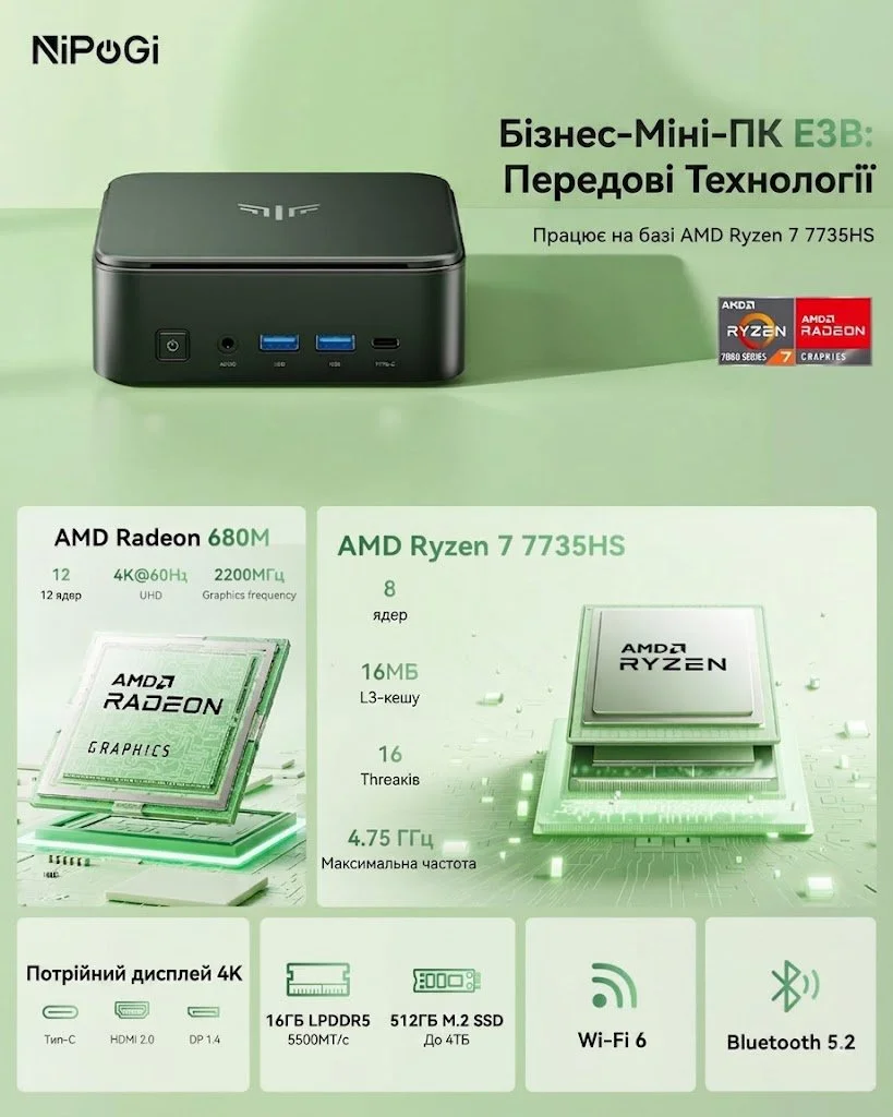 Міні ПК NiPoGi AM06PRO / AMD Ryzen 5 5500U / RAM 16GB / SSD 512GB / 1 x HDMI / 2 x LAN / Wi-Fi 6 / Bluetooth 5.2 / Windows 11 / Чорний, фото №2 Міні ПК NiPoGi AM06PRO / AMD Ryzen 5 5500U / RAM 16GB / SSD 512GB / 1 x HDMI / 2 x LAN / Wi-Fi 6 / Bluetooth 5.2 / Windows 11 / Чорний, фото №2
