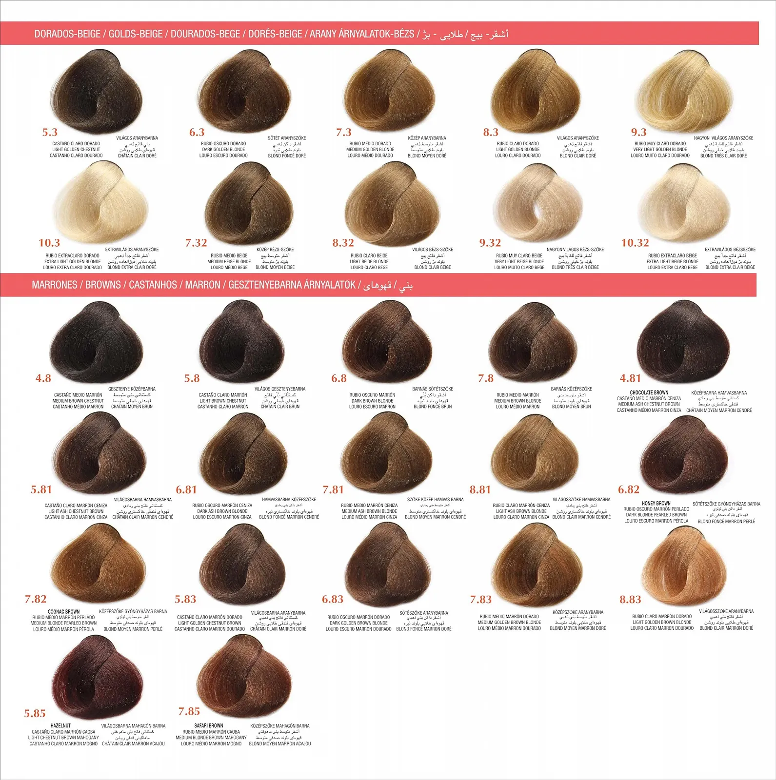 Краска для волос Arual No.10.32 Blonde Extra Light Beige, 1 шт (1 x 60 мл), фото №3 Краска для волос Arual No.10.32 Blonde Extra Light Beige, 1 шт (1 x 60 мл), фото №3