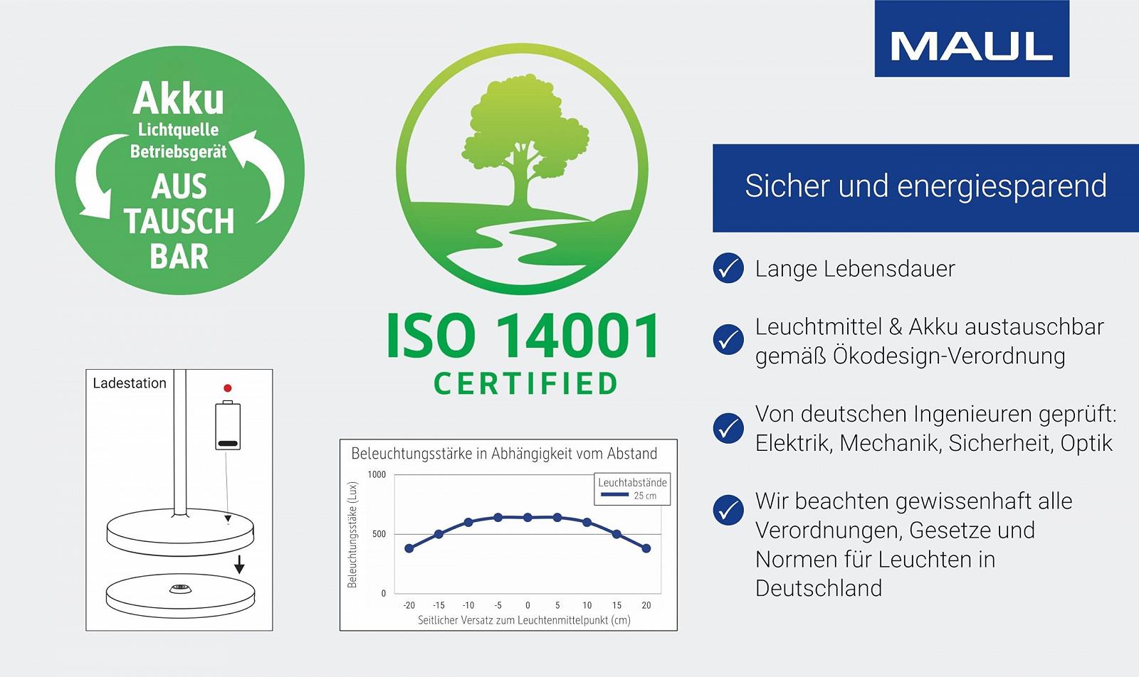 Настільна лампа MAUL MAULnina акумуляторна бездротова димована Біла, фото №6