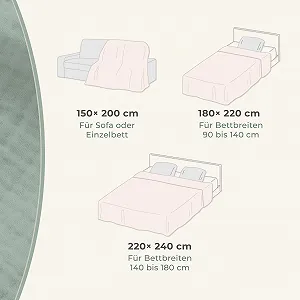 Покривало Muslin LAYNENBURG Premium 150 x 200 см, кремовий - Фото 1