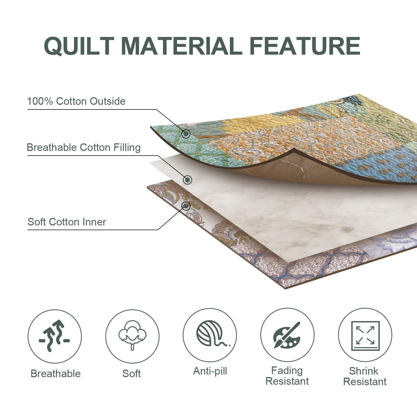 Покрывало лоскутное Qucover 240 x 260 см Хлопковое стеганое одеяло в винтажном стиле для двуспальной кровати Двусторонний дизайн с 2 наволочками, фото №4 Покрывало лоскутное Qucover 240 x 260 см Хлопковое стеганое одеяло в винтажном стиле для двуспальной кровати Двусторонний дизайн с 2 наволочками, фото №4