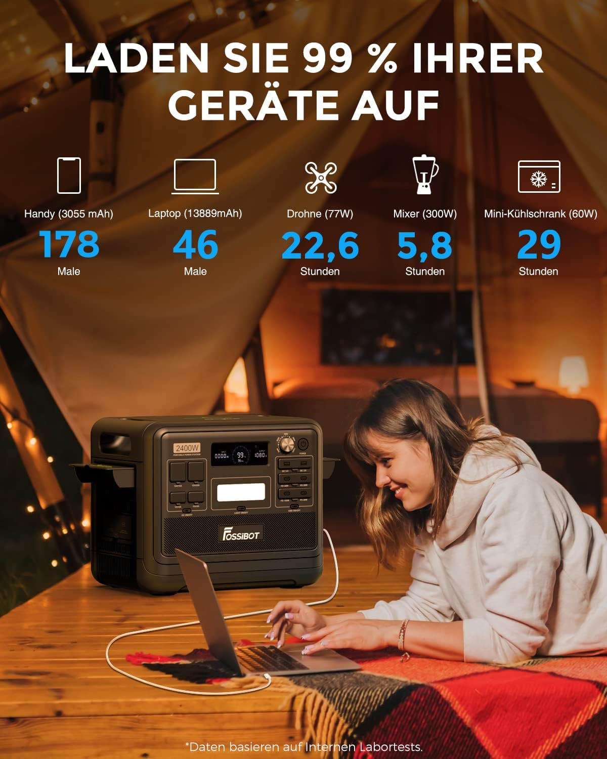 Станція живлення FOSSiBOT LiFePO4 2048 W 3 x AC 2400 W (4800 W Пікова) Сонячний генератор 230 V AC/DC/USB-C/QC3.0 Портативна для зовнішнього застосування та кемпінгу, фото №2