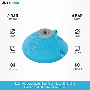 Пістолет-розпилювач CELLFAST Basic 7 функцій ціна на synthetic.ua - Фото 1 Пістолет-розпилювач CELLFAST Basic 7 функцій synthetic.ua - Фото 1