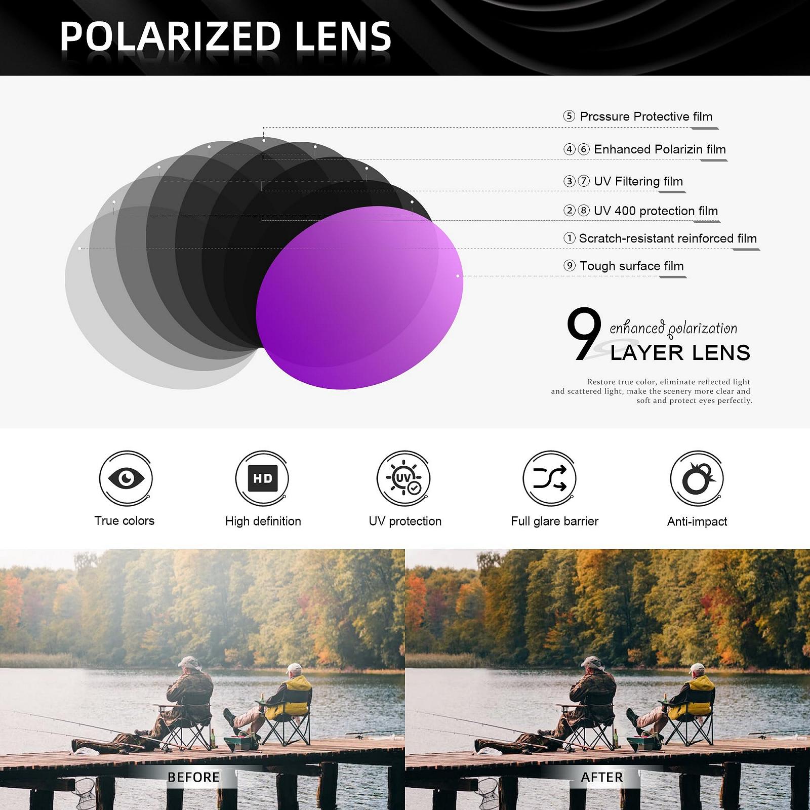 Сонцезахисні окуляри KINGSEVEN Bubinga Поляризовані Ретро Вінтаж Стильний дизайн для чоловіків і жінок, фото №4