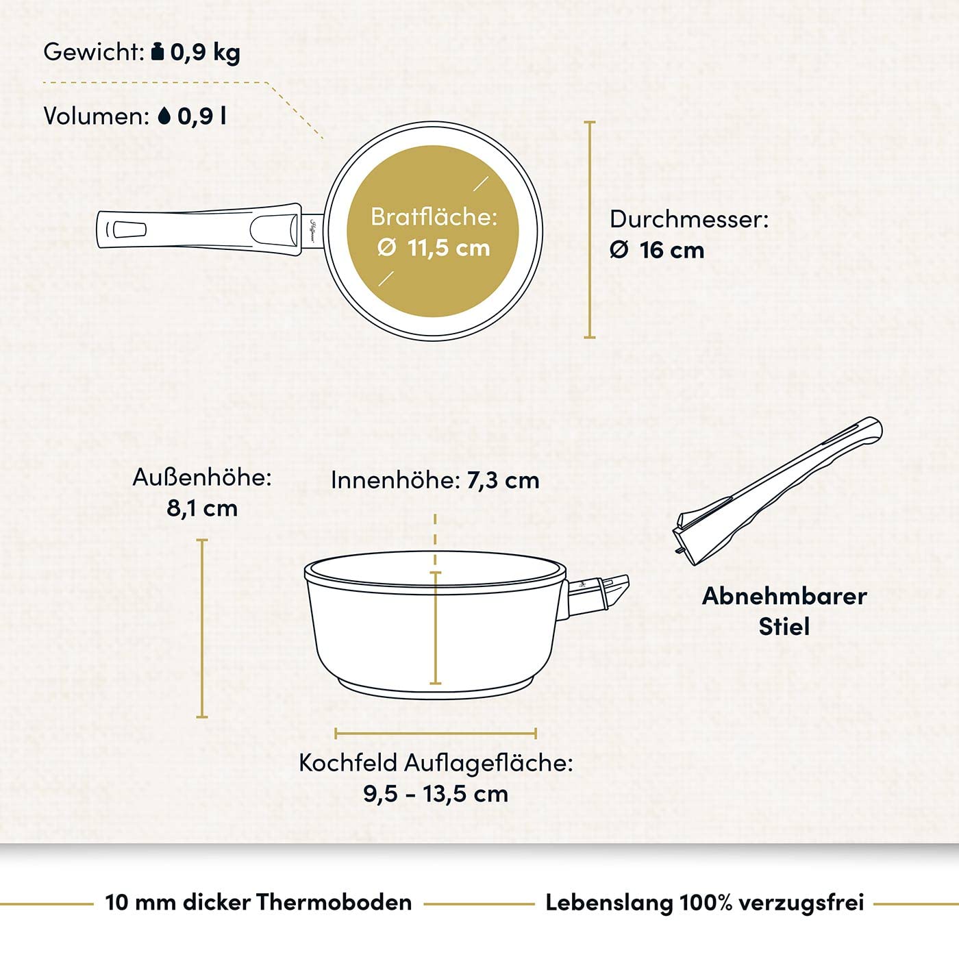 Каструля Hoffmann Діаметр 16 см з кришкою, Маленька Каструля з ручкою, Підходить для всіх типів плит, включаючи індукційні, 1 літр, Гарантована стійкість до скручування, фото №3 Каструля Hoffmann Діаметр 16 см з кришкою, Маленька Каструля з ручкою, Підходить для всіх типів плит, включаючи індукційні, 1 літр, Гарантована стійкість до скручування, фото №3