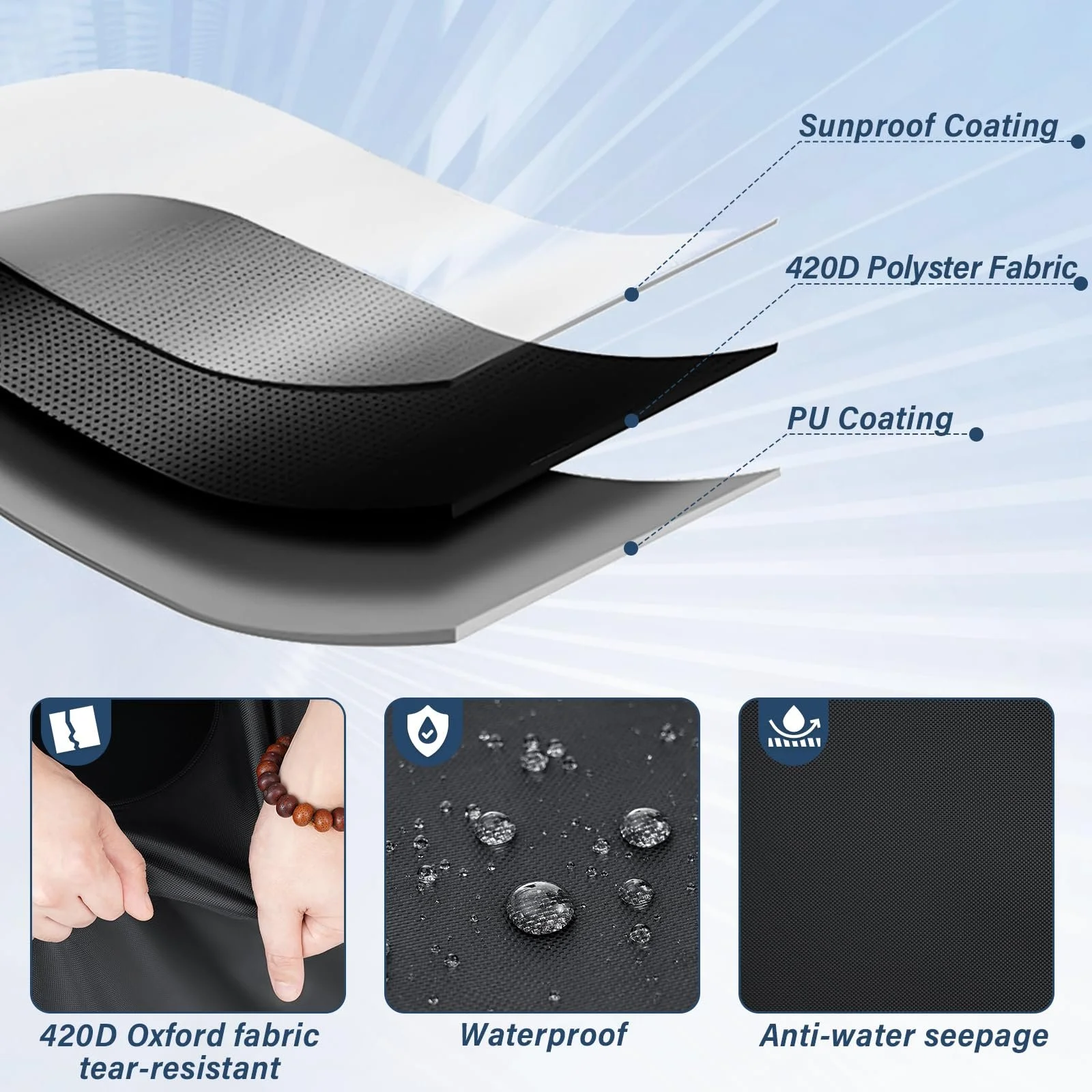 Чохол для матраца для переїзду  GARPROVM 140 x 200 x 26 см Oxford 420D, фото №4 Чохол для матраца для переїзду  GARPROVM 140 x 200 x 26 см Oxford 420D, фото №4