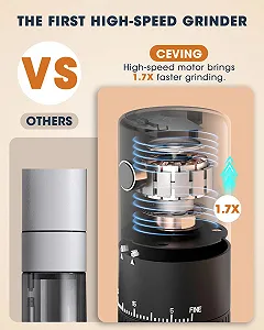 Кофемолка аккумуляторная CEVING ProGrind X1 с возможностью помола во время зарядки, 38 настроек помола, керамические жернова, батарея 2000 мАч, портативная synthetic.ua - Фото 1
