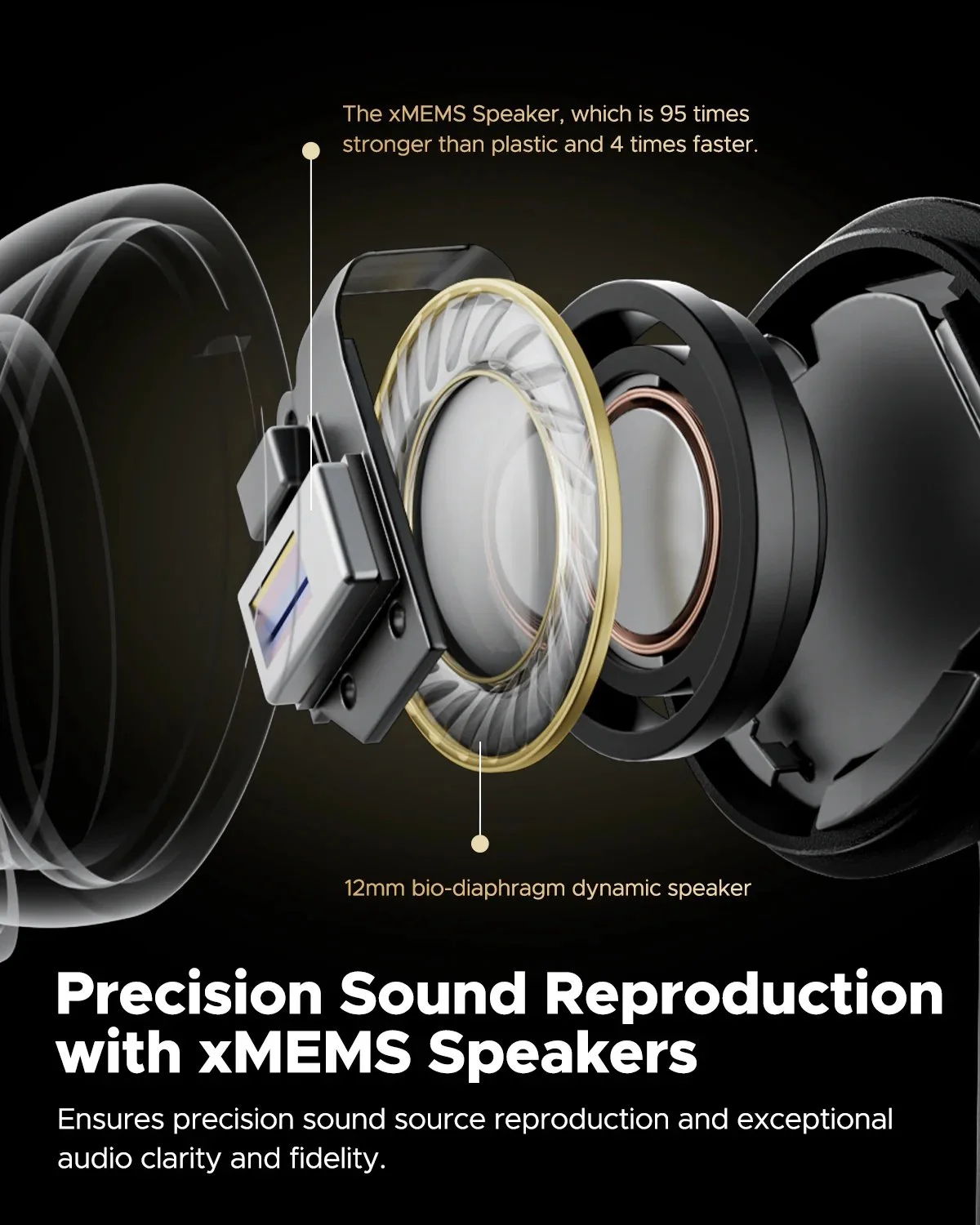 Безпровідні навушники SoundPEATS Capsule3 Pro+ xMEMS Speaker LDAC AI Adaptive ANC Black, фото №2