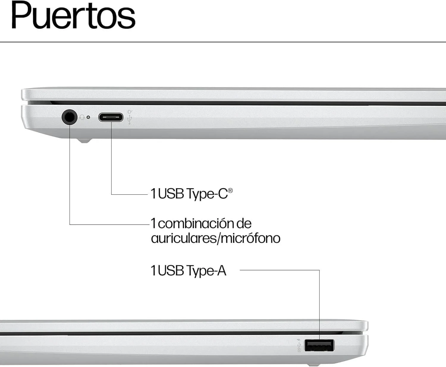Ноутбук 14" HP Chromebook (14a-nf0001ns) Intel N100 RAM 8GB eMMC 128GB 11год батарея ChromeOS, фото №3