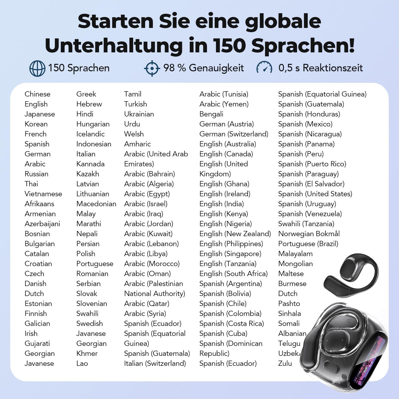 Наушники-переводчики Ki NE11, 3-в-1 с переводом в реальном времени, на 150 языках в реальном времени с приложением, фото №2