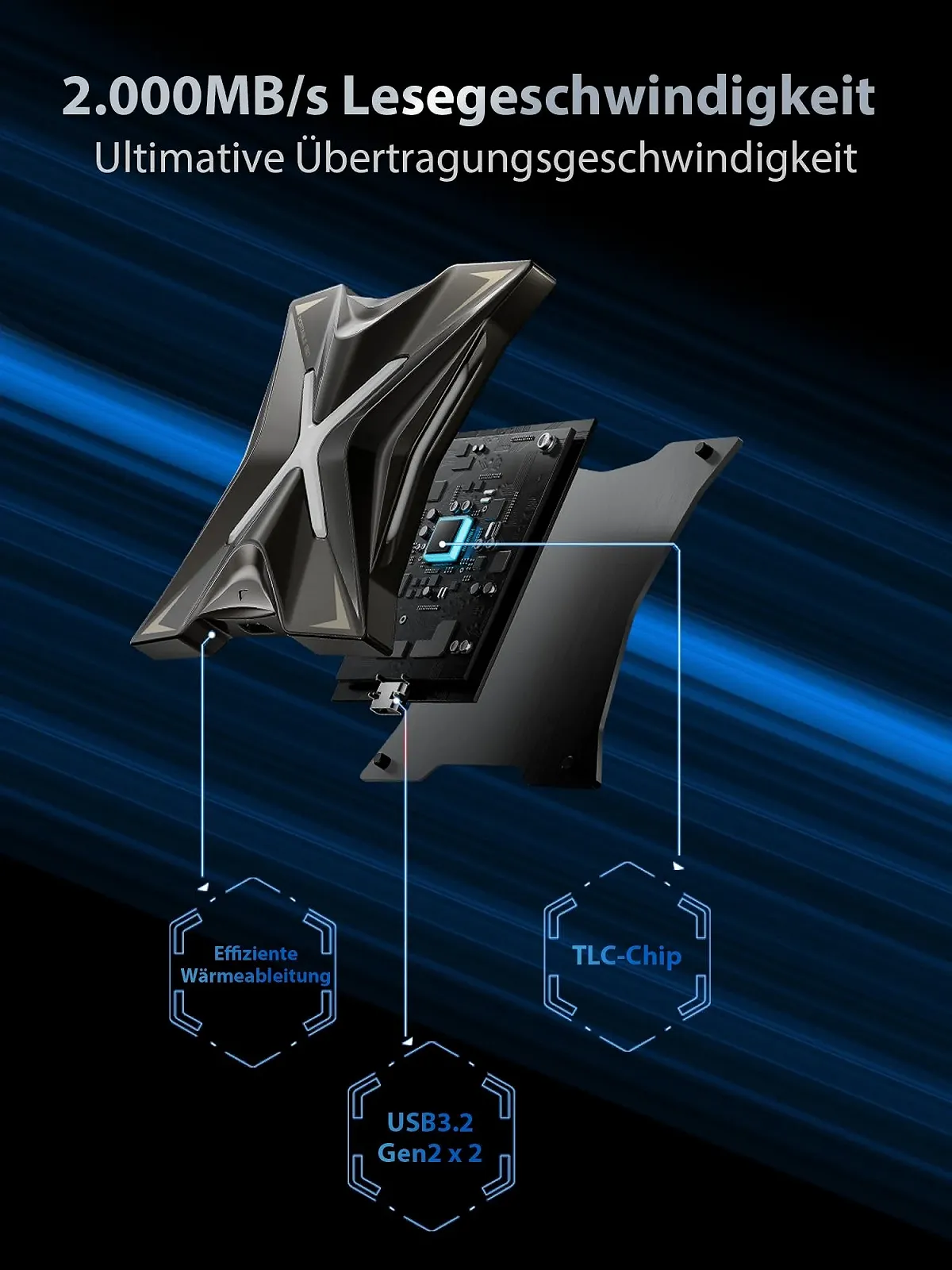 Внешний SSD-накопитель MOVE SPEED 2TB USB 3.2 Gen 2x2 Magnetic Attachment RGB Zinc Alloy, фото №4