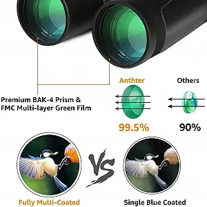 Бінокль Generic 12x42 HD Високоефективний Водонепроникний synthetic.ua - Фото 1