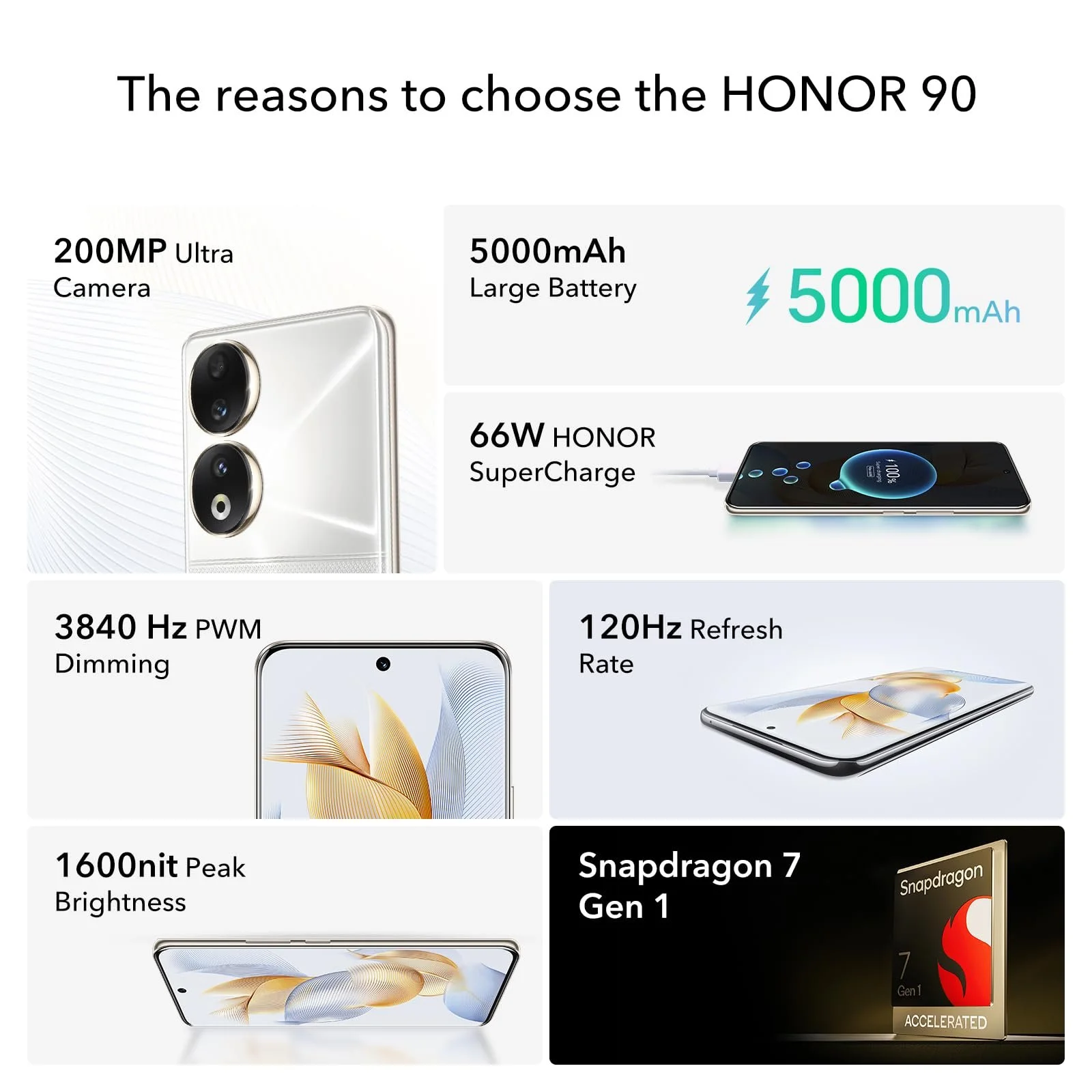 Смартфон HONOR 90 5G 12GB/512GB AMOLED 6.7" 120Гц 200Мп Android 13 Dual SIM NFC (Без зарядного устройства) Green, фото №2
