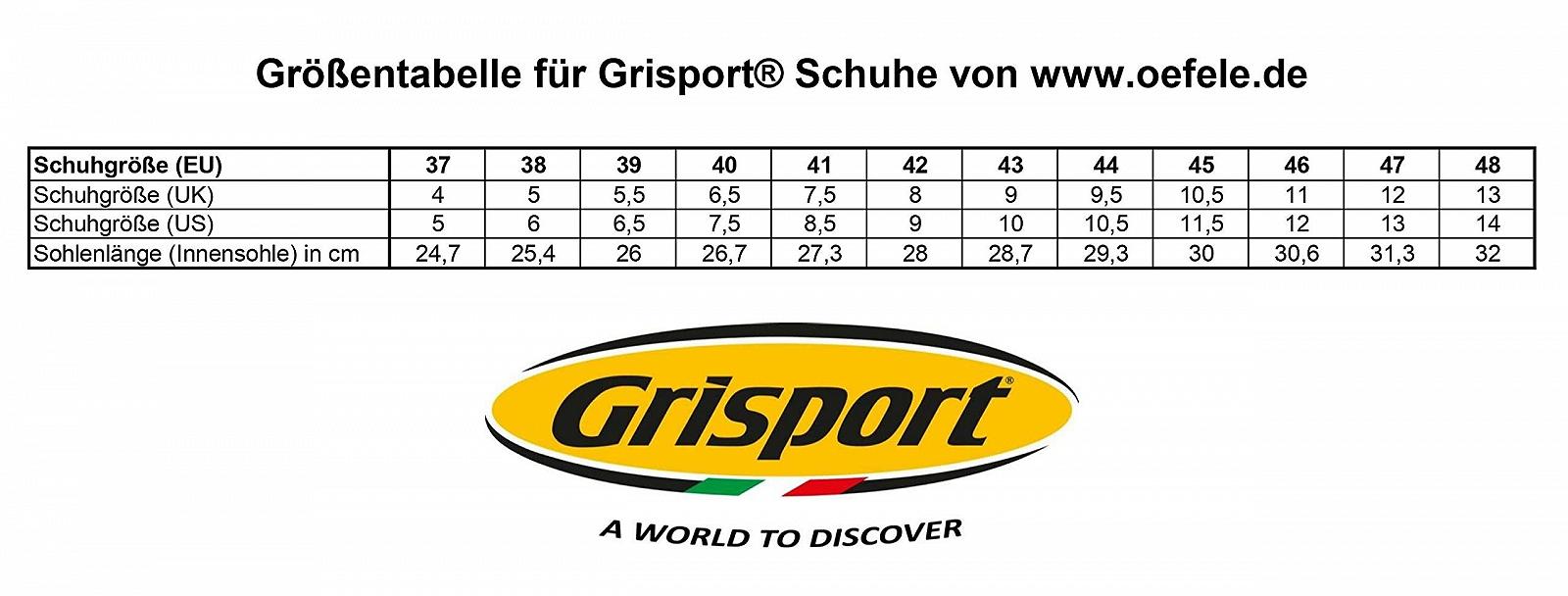 Туристические Ботинки Grisport, фото №4