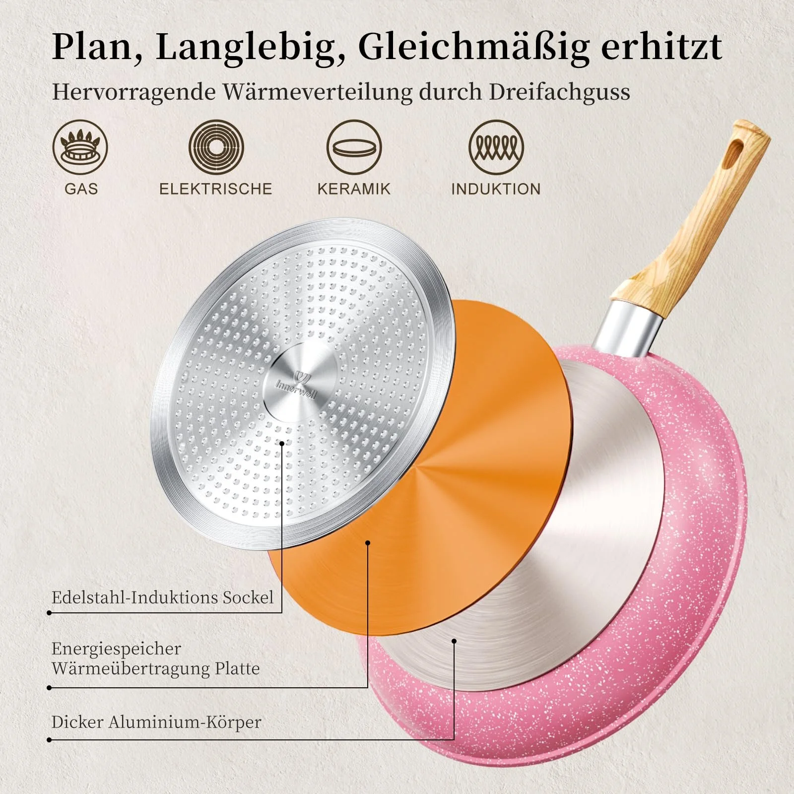 Сковорідка Innerwell Антипригарна 24 см, рожева, для індукційних плит, без PFOA, підходить для всіх плит, антидеформаційна основа, фото №3