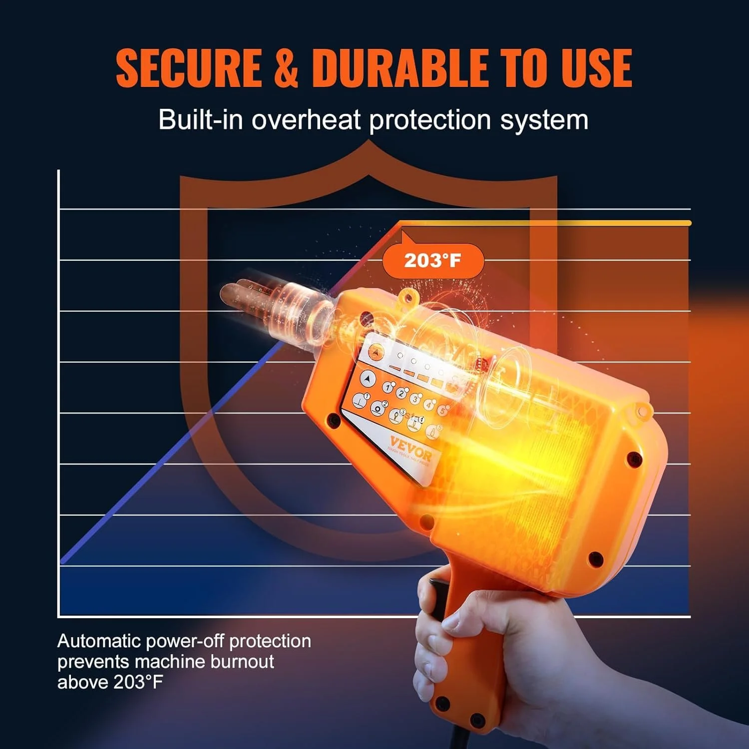 Комплект для видалення вм'ятин на кузові VEVOR Tire Nail Work / 800 Вт / 230V 50Hz / 5 режимів зварювання / Жовтий, фото №7 Комплект для видалення вм'ятин на кузові VEVOR Tire Nail Work / 800 Вт / 230V 50Hz / 5 режимів зварювання / Жовтий, фото №7